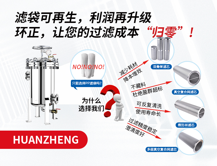 不锈钢多袋过滤器